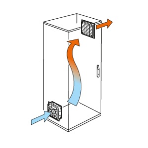 схема установки вентилятора в электротехническом шкафу
